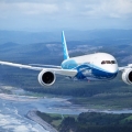 Boeing is the world's largest aerospace company